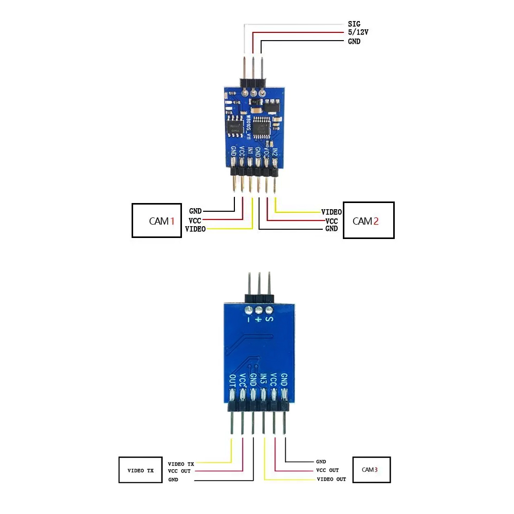5.8G 3 Channel Video Switcher  - Drone Receiver recension och pris